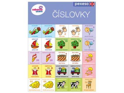 Zábavné pexeso -  Angličtina - Číslovky - Nové