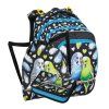 Malý školní set pro prvňáčky Bagmaster – papoušek BETA 25 A