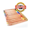 Pastelky KOH-I-NOOR MAGIC 12+1 – trojhranné, přírodní dřevo (s blenderem) 2