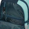 Školní set Bágl Skate Petrol zelený 25 l 5