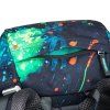 Školní set pro prvňáčky Baagl Airy Plus Chill II – 5 ks 10