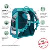 Školní aktovka STIL Ocean Pirate – ergonomická, magnetické zapínání, bezpečná 12